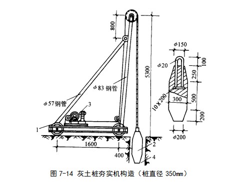 钦州挤密桩地基